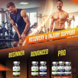 Recovery & Injury Support