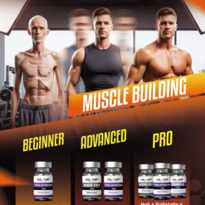Muscle Building Combo